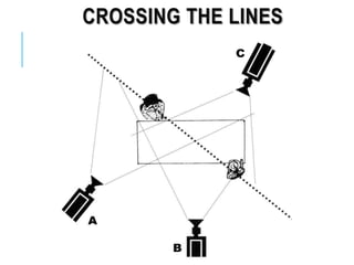 CROSSING THE LINES
 