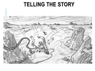 TELLING THE STORY
 