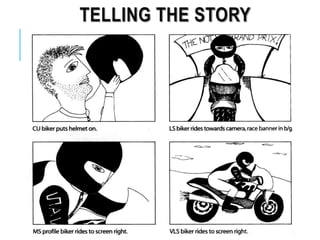 TELLING THE STORY
 