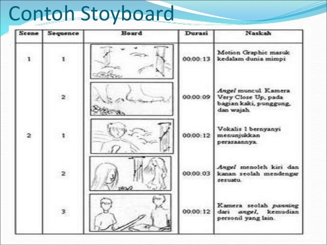 04 Storyboard 04 Storyboard