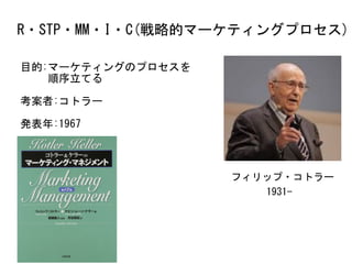 目的:マーケティングのプロセスを	
　　	順序立てる	
考案者:コトラー	
発表年:1967
フィリップ・コトラー
1931-
R・STP・MM・I・C(戦略的マーケティングプロセス)
 