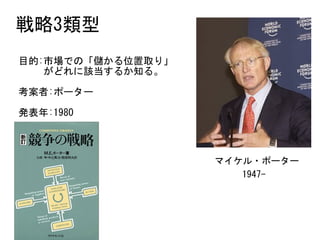 目的:市場での「儲かる位置取り」	
　　	がどれに該当するか知る。	
考案者:ポーター	
発表年:1980
マイケル・ポーター
1947-
戦略3類型
 