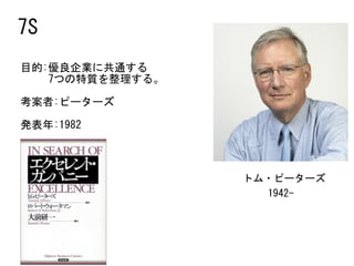 目的:優良企業に共通する 
　　	7つの特質を整理する。	
考案者:ピーターズ	
発表年:1982
トム・ピーターズ
1942-
7S
 