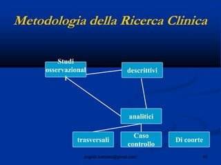 10angelo.barbato@gmail.com
Metodologia della Ricerca Clinica
Studi
osservazional
i
descrittivi
analitici
trasversali
Caso
controllo
Di coorte
 