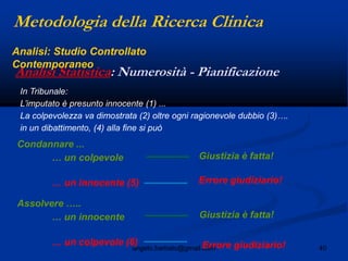 40angelo.barbato@gmail.com
In Tribunale:
L’imputato è presunto innocente (1) ...
La colpevolezza va dimostrata (2) oltre ogni ragionevole dubbio (3)….
in un dibattimento, (4) alla fine si può
Condannare ...
… un colpevole
… un innocente (5)
Assolvere …..
… un innocente
… un colpevole (6)
Giustizia è fatta!
Errore giudiziario!
Giustizia è fatta!
Errore giudiziario!
Metodologia della Ricerca Clinica
Analisi Statistica: Numerosità - Pianificazione
Analisi: Studio Controllato
Contemporaneo
 