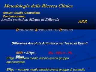 52angelo.barbato@gmail.com
RIDUZIONE ASSOLUTA del RISCHIO
ARR = ERgs –
ERgc
3% - 10% = - 7%
Differenza Assoluta Aritmetica nel Tasso di Eventi
Metodologia della Ricerca Clinica
ARRAnalisi statistica: Misure di Efficacia
Analisi: Studio Controllato
Contemporaneo
ERgs = numero medio rischio eventi gruppo
sperimentale
ERgc = numero medio rischio eventi gruppo di controllo
 