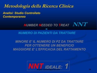 54angelo.barbato@gmail.com
NUMBER NEEDED TO TREAT
=
NUMERO DI PAZIENTI DA TRATTARE
MINORE E‟ IL NUMERO DI PZ DA TRATTARE
PER OTTENERE UN BENEFICIO
MAGGIORE E‟ L‟EFFICACIA DEL RATTAMENTO
NNT IDEALE: 1
Metodologia della Ricerca Clinica
NNT
Analisi: Studio Controllato
Contemporaneo
 