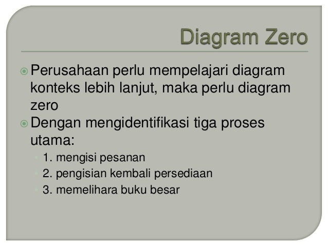 04 sumber internal(mc leod) revisi per 26092012