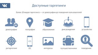 география
поведение
дни рождения
путешественники
устройствадемография
интересы
образование
Доступные таргетинги
ОСретаргетинг
iOS
Более 20 видов таргетинга — от демографии до поведения пользователей
 