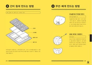 214 215
4
바닥에 블루 시트를 깔고 그 위에 골판지 상자 , 그리고 스티로폼을 올립니다 . 단열
효과와 쿠션성이 있는 침대가 되며 바닥의 냉기를 막을 수 있습니다 . 이불로는 신문
지를 이용합니다 .
신문지
스티로폼
골판지 상자
블루 시트
재료 블루 시트 , 골판지 상자 , 스티로폼 , 신문지
비닐봉지로 쿠션을 만든다
공을 베개로 이용한다
비닐봉지에 공기를 3 분의 1 내지 2 분의
1 정도 넣습니다 . 공중에서 비닐봉지를
위에서 내리 치면 쉽게 공기가 들어갑니
다 . 공기의 양을 조절하고 원하는 부드러
움이 되면 입구를 단단히 묶습니다 .
피난소가 학교나 체육관이면 구비되어 있
는 공을 베개로 이용합시다 . 공과 함께
보관되어 있는 공기넣기를 공 구멍에 꽂
습니다 . 원하는 높이가 될 때까지 공에서
공기를 빼고 베개로 이용합니다 .
재료 비닐봉지 , 끈
재료 공
간이 침대 만드는 방법 쿠션
・
베개 만드는 방법
150625_4-co.indd 214-215
150625_4-co.indd 214-215 2015-08-29 오후 8:02:47
2015-08-29 오후 8:02:47
 