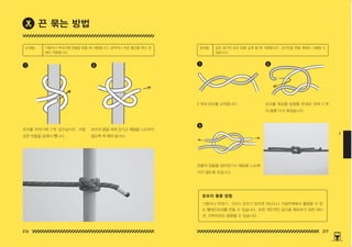 216 217
4
로프를 막대기에 2 번 감으십시오 . 처음
감은 밧줄을 밑에서 뺍니다 .
2 개의 로프를 교차합니다 . 로프를 휘감을 방향을 반대로 하여 2 개
의 끝을 다시 휘감습니다 .
밧줄의 양끝을 잡아당기고 매듭을 느슨해
지지 않도록 조입니다 .
로프의 끝을 세게 당기고 매듭을 느슨하지
않도록 꽉 매어 둡시다 .
1 2 1 2
3
끈 묶는 방법
기둥이나 막대기 , 그리고 로프가 있으면 피난소나 가설주택에서 활용할 수 있
는 빨래건조대를 만들 수 있습니다 . 또한 개인적인 공간을 확보하기 위한 파티
션 , 칸막이로도 응용할 수 있습니다 .
로프의 활용 방법
손매듭 본매듭
기둥이나 막대기에 밧줄을 묶을 때 사용합니다 . 공작이나 작은 물건을 묶는 데
에도 적합합니다 .
같은 굵기의 로프 등을 길게 할 때 사용합니다 . 삼각건을 묶을 때에도 사용할 수
있습니다 .
150625_4-co.indd 216-217
150625_4-co.indd 216-217 2015-08-29 오후 8:02:52
2015-08-29 오후 8:02:52
 