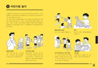 220 221
4
큰 재해를 만나면 마음에 상처가 남는 것은 어른도 어린이도 마찬가지입니다 . 다만 어
린이들은 큰 스트레스를 받아도 싱글벙글하고 있거나 얌전하게 하고 있을 경우도 있
지만 , 결코 괜찮은 것이 아닙니다 .
노는 것으로 아이들은 안전함을 재확인하거나 피난 생활의 스트레스를 해소하고 마음
속에 가둬놓은 감정 ( 슬픔 , 분노 , 자책감 , 고독감 등 ) 을 놀이 중에서 표현할 수 있게
됩니다 . 원조자가 지켜보는 가운데 놀이를 잘 진행하면 아이들은 이러한 감정들을 잘
컨트롤하고 있는 것을 실감할 수 있습니다 . 피난 생활에서는 아이의 연령에 따른 놀이
를 연구합시다 .
여럿이서 즐기는 가위 바위 보 . 우선 각자
가 가까이에 있는 사람을 한 명 찾아서 둘
이서 가위 바위 보 . 진 사람은 이긴 사람
뒤에 붙어 앞 사람의 어깨에 손을 올려서
연결되고 " 열차 ' 가 됩시다 .
그림책 읽어주기 , 인형놀이 , 장기 , 바둑 ,
트럼프 , 카드놀이 등의 게임을 합니다 .
종이 접기 , 신문지 , 찰흙 등을 활용한 공
작을 합니다 .
‘머리 • 어깨 • 무릎 • 퐁’,‘수염 할아
버지’, 노래 놀이의‘냄비 냄비 밑빠진’
등 쉽게 할 수 있는 놀이를 해 봅시다 .
○ × 퀴즈, 달마 쌍이,오뚜기가 굴렀다,
술래잡기 , 숨바꼭질 , 높은 악마 , 다카오
니 , 색깔 귀신 , 얼음 귀신 , 손수건 떨어
뜨리기 , 과일 바구니 등을 합니다 .
피구 , 손 야구 , 대줄넘기 등을 합니다 .
가위 바위 보 열차
기타 놀이
공작
손놀이(유아용)
도구가 없어도 놀 수 있는 게임
몸을 움직이는 놀이
어린이용 놀이
150625_4-co.indd 220-221
150625_4-co.indd 220-221 2015-08-29 오후 8:03:05
2015-08-29 오후 8:03:05
 
