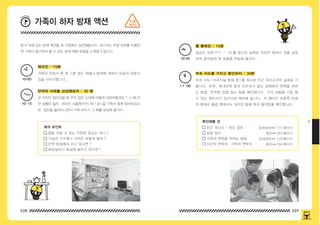 228 229
4
본서 속에 있는 방재 액션을 꼭 가정에서 실천해봅시다 . 여기서는 주말 하루를 이용하
여 가족이 즐기면서 할 수 있는 방재 체험 방법을 소개해 드립니다 .
체크인 : 15분
롤 플레잉 : 15분
만약의 사태를 상상해보자 : 30 분
부속 지도를 가지고 확인하자 : 30분
체크 포인트
확인해둘 것
10:00
10:45
10:15
11:00
가족이 모여서 한 명 3 분 정도 재해나 방재에 대해서 오늘의 마음가
짐을 이야기합니다 .
상상이 되면 P17 ~ 25 를 참고로 실제로 지진이 일어난 것을 상정
하여 움직임의 한 흐름을 연습해 봅시다 .
큰 지진이 일어났을 때 우리 집은 도대체 어떻게 되어버릴까요 ? 그 때 어
떤 상황이 될지 , 대지진 시뮬레이션 ( 제 1 장 ) 을 가족이 함께 읽어보십시
오 . 집안을 돌아다니면서 가족 모두가 그 때를 상상해 봅시다 .
부속 지도 ( 오리지널 방재 맵 ) 를 참고로 인근 피난소까지 실제로 가
봅니다 . 또한 , 휴대전화 등의 인프라가 없는 상태에서 연락을 취하
는 방법 , 안전한 집합 장소 등을 확인합니다 . 각각 내용을 기입 할
수 있는 페이지가 있으므로 메모해 둡니다 . 각 페이지 오른쪽 아래
의 방재군 플립 북에서도 대지진 발생 후의 움직임을 확인합시다 .
몸을 지킬 수 있는 안전한 장소는 어디 ?
거실의 가구류나 가전은 어떻게 될까 ?
만약 침실에서 자고 있다면 ?
화장실이나 욕실에 들어가 있으면 ?
인근 피난소 • 피난 경로
집합 장소
가족과 연락을 취하는 방법
자신의 연락처 , 가족의 연락처
상세정보⇔ 115 페이지
메모⇔ 292 페이지
상세정보⇔ 128 페이지
메모⇔ 294 페이지
가족이 하자 방재 액션
workshop
지금
하자
150625_4-co.indd 228-229
150625_4-co.indd 228-229 2015-08-29 오후 8:03:24
2015-08-29 오후 8:03:24
 