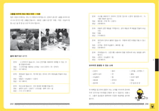 234 235
4
출제 예(P192~217)
모아두면 응용할 수 있는 소재
문제：
재료：
정답：
문제：
재료：
정답：
문제：
재료：
정답：
문제：
재료：
정답：
문제：
재료：
정답：
문제：
재료：
정답：
문제：
재료：
정답：
식사를 배분하기 위하여 간단한 접시와 스푼이 필요합니다 . 식
기를 만들어 봅시다 .
페트병 • 우유 팩 • 신문지
208페이지
밧줄의 강한 매듭을 기억합시다 . 감아 매듭과 책 매듭을 만들어 보십
시오 .
밧줄
216페이지
정전되어 있어서 불빛이 없습니다 . 어떻게 하면 조명을 만들 수 입니
까 ?
손전등 • 흰색 비닐봉지 • 페트병 • 물
206페이지
추워졌습니다 . 신문지를 사용하여 몸을 따뜻하게 하는 방법을 생각
합시다 .
신문지 • 비닐봉지 • 랩
192페이지
: A 건전지가 없습니다 . AAA 건전지를 사용하여 대체할 수 있는 것
을 만들어주세요 .
A 건전지를 사용하는 손전등 • AAA 건전지 • 천 • 은박지
207 페이지
화장실이 없습니다 . 여기에 있는 것으로 간이 화장실을 만들어 보십
시오 .
양동이 • 비닐봉지 • 신문지
201 페이지
피난소에 왔습니다 . 간이 침대와 베개를 만듭시다 .
골판지 상자 • 신문지 • 스티로폼 • 블루 시트 • 공
214~215 페이지
• 신문지
• 골판지 상자
• 비닐봉지
• 페트병
• 종이팩
• 종이
• 천
• 랩
• 은박지
• 거즈
• 고무줄 , 고무밴드 ?
• 클립
• 쓰레기 봉투
• 밧줄
• 안 입게 된 옷
많은 사람과 친해지는 것도 이 이벤트의 목적입니다 . 문제가 끝나면 그룹을 바꾸어 짜
서 다시 한 번 다른 그룹을 만듭시다 . 새로운 그룹이 생기면 ' 이름 • 직업 • 오늘의 체
험 소감 ' 을 한 명 당 3 분 씩 이야기합시다 .
위 목록을 참고하여 응용이 되는 소재를 넉넉하게 준비해
두면 오리지널 아이템을 만들어 낼 수 있을지도 모릅니
다 . 그룹의 동료들과 협력하여 다양한 해결책을 생각해
봅시다 .
그룹을 바꾸어 짜고 체크 아웃 : 15분
150625_4-co.indd 234-235
150625_4-co.indd 234-235 2015-08-29 오후 8:03:59
2015-08-29 오후 8:03:59
 