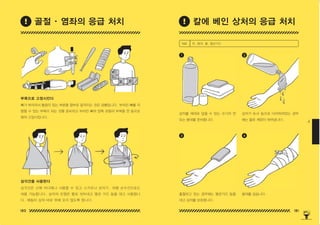 180 181
4
부목으로 고정시킨다
삼각건을 사용한다
뼈가 부러져서 통증이 있는 부분을 함부로 움직이는 것은 금물입니다 . 부러진 뼈를 지
탱할 수 있는 부목이 되는 것을 준비하고 부러진 뼈의 양쪽 관절과 부목을 천 등으로
묶어 고정시킵니다 .
삼각건은 신체 어디에나 사용할 수 있고 스카프나 보자기 , 대형 손수건으로도
대용 가능합니다 . 상처의 오염은 물로 씻어내고 멸균 거즈 등을 대고 사용합니
다 . 매듭이 상처 바로 위에 오지 않도록 합니다 .
상처가 토사 등으로 더러워져있는 경우
에는 물로 깨끗이 씻어냅니다 .
붕대를 감습니다 .
상처를 제대로 덮을 수 있는 크기의 천
또는 붕대를 준비합니다 .
출혈하고 있는 경우에는 멸균거즈 등을
대고 상처를 보호합니다 .
1
3
2
4
재료 천 , 붕대 , 물 , 멸균거즈
골절 • 염좌의 응급 처치 칼에 베인 상처의 응급 처치
150625_4-co.indd 180-181
150625_4-co.indd 180-181 2015-08-29 오후 8:01:13
2015-08-29 오후 8:01:13
 