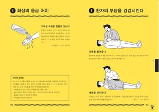 182 183
4
의류를 풀어준다
체온을 유지한다
환자에게 편안한 자세를 취하게 하고“아프지 않습니까”등의 말을 걸어 본인의 의사
를 물으면서 옷이나 벨트 등을 조심스레 풀어줍니다 .
오한을 느끼고 있거나 체온저하 및 안면창백 , 식은 땀을 흘리고 있으면 옷이나 담요
등을 걸쳐 체온저하를 방지합니다 .
가벼운 화상은 찬물로 씻는다
면적이 신체의 10 % 미만 ( 환자의 한
손의 손바닥 면적이 체표면적의 1 %) 의
화상이라면 최대한 빨리 통증이 없어질
때까지 , 15 분 이상 깨끗한 물로 식혀줍
니다 .
상세정보 -> 262 페이지
화상의 응급 처치 환자의 부담을 경감시킨다
단수 시는 수도를 사용할 수 없으므로 페트병의 물 등을 사용하여 처치합니다 .
수돗물을 사용할 수 있는 경우는 상처를 흐르는 물로 15 ~ 20 분 정도 계속
식힙니다 . 또한 처치를 할 때의 주의점을 확인합시다 .
• 의류를 입고 있는 경우는 의류를 입은 채로 식힌다 .
• 넓은 범위의 화상인 경우는 몸이 너무 차가워지지 않도록 주의한다 .
• 물집을 터트리지 않도록 주의한다 .
• 의약품을 사용하지 않는다 .
처치의 포인트
참조 -> 194 페이지
150625_4-co.indd 182-183
150625_4-co.indd 182-183 2015-08-29 오후 8:01:20
2015-08-29 오후 8:01:20
 