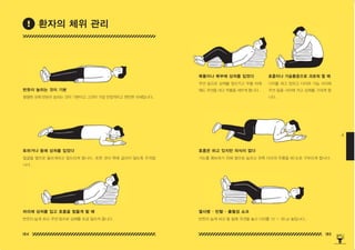 184 185
4
반듯이 눕히는 것이 기본
복통이나 복부에 상처를 입었다 호흡이나 가슴통증으로 괴로워 할 때
토하거나 등에 상처를 입었다 호흡은 하고 있지만 의식이 없다
머리에 상처를 입고 호흡을 힘들게 할 때 열사병 • 빈혈 • 출혈성 쇼크
평평한 곳에 반듯이 눕히는 것이 기본이고 그것이 가장 안정적이고 편안한 자세입니다 .
쿠션 등으로 상체를 일으키고 무릎 아래
에도 쿠션을 대고 무릎을 세우게 합니다 .
다리를 펴고 앉히고 다리와 가슴 사이에
쿠션 등을 사이에 끼고 상체를 기대게 합
니다 .
얼굴을 옆으로 돌리게하고 엎드리게 합니다 . 토한 것이 목에 걸리지 않도록 주의합
니다 .
기도를 확보하기 위해 옆으로 눕히고 위쪽 다리의 무릎을 90 도로 구부리게 합니다 .
반듯이 눕게 하고 쿠션 등으로 상체를 조금 일으켜 줍니다 . 반듯이 눕게 하고 발 밑에 쿠션을 놓고 다리를 15 ~ 30 ㎝ 높입니다 .
환자의 체위 관리
150625_4-co.indd 184-185
150625_4-co.indd 184-185 2015-08-29 오후 8:01:25
2015-08-29 오후 8:01:25
 