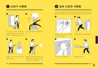 188 189
4
소화전의 문을 열고 호스를 연장합니다 .
소화기 상단에 붙어있는 안전핀을 뽑습
니다 .
불을 향해 방수합니다 .
레버를 잡고 발화한 곳을 향해 직접 소화
제를 방출합니다 . 불길이 천장에 도달하
면 소화를 그만하고 대피합니다 .
기동 버튼을 누르고 적색 표시등이 점멸
하면 펌프가 작동합니다 .
지진 시에는 초기 진화가 중요합니다 .
소화기를 사용할 때는 먼저 , 우선 불씨를
확인합니다 . 퇴로를 등뒤쪽으로 합니다 .
다른 한 명이 개폐 밸브를 엽니다 .
노즐을 손에 잡고 방사구를 불타고 있는
부분으로 향합니다 .
1
1
3
3
2
2
4
4
주의 1호 소화전은 여러 사람이 작업하는 것이 기본입니다. 여기서는 둘이서 작업하는 것으로 상정합니다.
소화기 사용법 실내 소화전 사용법
150625_4-co.indd 188-189
150625_4-co.indd 188-189 2015-08-29 오후 8:01:39
2015-08-29 오후 8:01:39
 