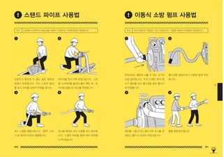 190 191
4
파이프를 방수구에 연결시킵니다 . 스핀
들 드라이버를 돌려서 출수 확인 후 , 파
이프에 결합시킨 호스를 연장합니다 .
흡수관을 방화수조나 수영장 등에 투입
합니다 .
호스를 똑바로 펴고 신호를 하고 방수합
니다 . 노즐은 목표를 향해 허리 위치에
서 꽉 잡습니다 ,
불을 향해 방수합니다 .
소방차가 들어갈 수 없는 좁은 골목길
등에서 유효합니다 . 우선 소화전 열쇠
를 꽂고 허리를 낮추어 뚜껑을 엽니다 .
인력으로도 충분히 나를 수 있는 크기의
소방 펌프입니다 . 우선 드레인 콕과 방
수구 밸브를 닫고 흡수관을 펌프 흡수구
에 연결합니다 .
호스 노즐을 결합시킵니다 .‘딸깍’소리
가 날 때까지 단단히 결합합니다 .
펌프를 기동시키고 출수구에 호스를 연
결하고 불이 난 곳까지 연장시킵니다 .
1 1
3 3
2 2
4 4
주의 주의
도로에서 소화전이나 배수전을 사용하기 위해서는 사전에 훈련이 필요합니다 . 여러 사람으로 작업하는 것이 기본입니다 . 사용을 위해서 사전훈련이 필요합니다 .
스탠드 파이프 사용법 이동식 소방 펌프 사용법
150625_4-co.indd 190-191
150625_4-co.indd 190-191 2015-08-29 오후 8:01:47
2015-08-29 오후 8:01:47
 