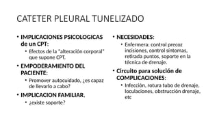 CATETER PLEURAL TUNELIZADO
• IMPLICACIONES PSICOLOGICAS
de un CPT:
• Efectos de la “alteración corporal”
que supone CPT.
• EMPODERAMIENTO DEL
PACIENTE:
• Promover autocuidado, ¿es capaz
de llevarlo a cabo?
• IMPLICACION FAMILIAR.
• ¿existe soporte?
• NECESIDADES:
• Enfermera: control precoz
incisiones, control síntomas,
retirada puntos, soporte en la
técnica de drenaje.
• Circuito para solución de
COMPLICACIONES:
• Infección, rotura tubo de drenaje,
loculaciones, obstrucción drenaje,
etc
 
