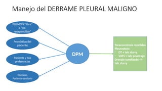 Manejo del DERRAME PLEURAL MALIGNO
DPM
PULMON “libre”
o “no-
reexpandible”
Pronóstico del
paciente
Paciente y sus
preferencias
Entorno
Paciente-sanitario
Toracocentesis repetidas
Pleurodesis:
- DT + talc slurry
- VATS + talc poudrage
Drenaje tunelizado +/-
talc slurry
 