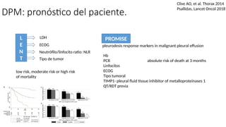 DPM: pronóstico del paciente.
L
E
N
T
LDH
ECOG
Neutrófilo/linfocito ratio: NLR
Tipo de tumor
PROMISE
pleurodesis response markers in malignant pleural effusion
low risk, moderate risk or high risk
of mortality
Hb
PCR
Linfocitos
ECOG
Tipo tumoral
TIMP1- pleural fluid tissue inhibitor of metalloproteinases 1
QT/RDT previa
absolute risk of death at 3 months
Clive AO, et al. Thorax 2014
Psallidas, Lancet Oncol 2018
 
