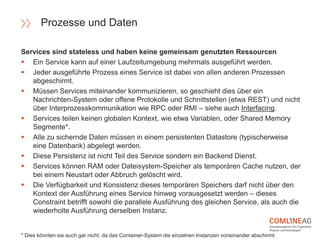 Services sind stateless und haben keine gemeinsam genutzten Ressourcen
 Ein Service kann auf einer Laufzeitumgebung mehrmals ausgeführt werden.
 Jeder ausgeführte Prozess eines Service ist dabei von allen anderen Prozessen
abgeschirmt.
 Müssen Services miteinander kommunizieren, so geschieht dies über ein
Nachrichten-System oder offene Protokolle und Schnittstellen (etwa REST) und nicht
über Interprozesskommunikation wie RPC oder RMI – siehe auch Interfacing.
 Services teilen keinen globalen Kontext, wie etwa Variablen, oder Shared Memory
Segmente*.
 Alle zu sichernde Daten müssen in einem persistenten Datastore (typischerweise
eine Datenbank) abgelegt werden.
 Diese Persistenz ist nicht Teil des Service sondern ein Backend Dienst.
 Services können RAM oder Dateisystem-Speicher als temporären Cache nutzen, der
bei einem Neustart oder Abbruch gelöscht wird.
 Die Verfügbarkeit und Konsistenz dieses temporären Speichers darf nicht über den
Kontext der Ausführung eines Service hinweg vorausgesetzt werden – dieses
Constraint betrifft sowohl die parallele Ausführung des gleichen Service, als auch die
wiederholte Ausführung derselben Instanz.
Prozesse und Daten
* Dies könnten sie auch gar nicht, da das Container-System die einzelnen Instanzen voneinander abschirmt.
 