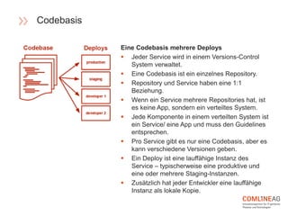 Codebasis
Eine Codebasis mehrere Deploys
 Jeder Service wird in einem Versions-Control
System verwaltet.
 Eine Codebasis ist ein einzelnes Repository.
 Repository und Service haben eine 1:1
Beziehung.
 Wenn ein Service mehrere Repositories hat, ist
es keine App, sondern ein verteiltes System.
 Jede Komponente in einem verteilten System ist
ein Service/ eine App und muss den Guidelines
entsprechen.
 Pro Service gibt es nur eine Codebasis, aber es
kann verschiedene Versionen geben.
 Ein Deploy ist eine lauffähige Instanz des
Service – typischerweise eine produktive und
eine oder mehrere Staging-Instanzen.
 Zusätzlich hat jeder Entwickler eine lauffähige
Instanz als lokale Kopie.
 