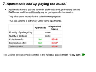 7. Apartments end up paying too much!
• Apartments have to pay the common SWM costs through Property tax and
SWM cess; and then additionally pay for garbage-collection service.
They also spend money for the collection+segregation.
Thus the scheme is extremely unfair to the apartments.
Apartment
Independent
house
Quantity of garbage/day same
Quality of garbage same
Collection effort Self BBMP
Segregation effort Self BBMP
Transportation Self BBMP
This violates several principles stated in the National Environment Policy 2006.
 