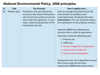 National Environmental Policy, 2006 principles
Sl Title The Principle How it applies here...
(a) Polluter pays Production and consumption by
one party may impact third parties
who do not have a direct economic
nexus with the original act. In such
cases, make the perpetrator of the
impact bear the cost.
Since an average household causes the
same amount of pollution, each
house/apartment should pay the same
total amount. (The cost should be always
be in proportion to the pollution caused.)
However, BBMP has a skewed cost
structure that is unfair to apartments:
They have to pay the following costs-
1. Property tax
2. SWM Cess
3. Service charges for transportation.
4. Internal cost of collection
5. Internal cost of segregation.
Compared to this, the independent houses
don't have to pay the last three
components (BBMP bears those costs!)
 