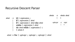 04 Syntax Analysis - RDP.pptx