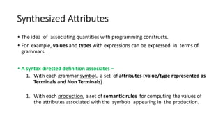 04 Syntax Analysis - RDP.pptx