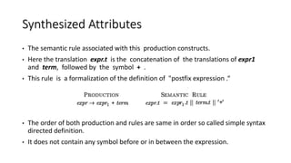 04 Syntax Analysis - RDP.pptx