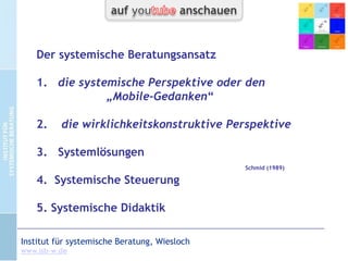 Zu diesem Dokument…

Die nachfolgenden Folien des Vortrags sind mit den
dazugehörigen Stellen eines Videos verbunden.
Das Video befindet sich auf YouTube und wird automatisch an
der entsprechenden Stelle geöffnet, wenn Sie unten das Symbol
„YouTube“ klicken.

CC-by-Lizenz,
Autor: Bernd Schmid
für isb-w.eu
Systemische Professionalität 2013

Seite 2

 