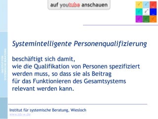 ... weitere Materialien
Ergänzend zu diesem Beitrag bietet das isb neben Kursen
auch weitere Themen des isb frei zugänglich auf
http://www.systemische-professionalitaet.de/isbweb/content/view/529/477/

Dort finden Sie diesen und weitere Beiträge
 in einer Übersicht („Kachelform“) inkl. Videoverknüpfung der
einzelnen Stellen des Vortrags zu YouTube,
 als „click-to-transfer“ für eine einfache Übertragung in Ihr
eigenes PPT-Layout,
 als Slideshare-Präsentation und
 als Audio zum Download.

CC-by-Lizenz,
Autor: Bernd Schmid
für isb-w.eu
Systemische Professionalität 2013

Seite 3

 