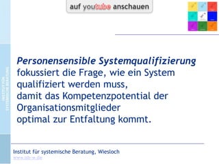 Der systemische Beratungsansatz
Schmid (1989)

1. Die systemische Perspektive oder

den „Mobile-Gedanken“
2. Die wirklichkeitskonstruktive Perspektive
3. Systemlösungen
4. Systemische Steuerung
5. Systemische Didaktik

CC-by-Lizenz,
Autor: Bernd Schmid
für isb-w.eu
Systemische Professionalität 2013

Seite 4

 