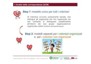 L’Analisi delle corrispondenze (ACM) 
Step 1: modello unico per tutti i volontari 
Si individua un’unica componente banale...