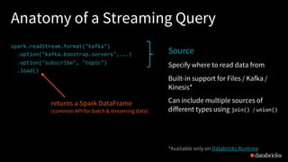 Deep Dive into Stateful Stream Processing in Structured Streaming with ...