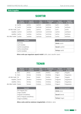 20 
GRAMÀTICA PRÀCTICA DEL CATALÀ Taules de formes verbals 
Verbs irregulars 
SORTIR 
Present 
d’indicatiu 
Imperfet 
d’indicatiu 
Futur 
simple 
Condicional 
simple 
Present 
de subjuntiu 
Imperfet 
de subjuntiu 
jo surto sortia sortiré sortiria surti sortís 
tu surts sorties sortiràs sortiries surtis sortissis 
ell / ella / vostè surt sortia sortirà sortiria surti sortís 
nosaltres sortim sortíem sortirem sortiríem sortim sortíssim 
vosaltres sortiu sortíeu sortireu sortiríeu sortiu sortíssiu 
ells / elles / vostès surten sortien sortiran sortirien surtin sortissin 
Imperatiu Formes no personals 
surt (tu) 
surti (vostè) 
sortim (nosaltres) 
sortiu (vosaltres) 
surtin (vostès) 
Infinitiu sortir 
Gerundi sortint 
Participi sortit 
Altres verbs que segueixen aquest model: collir, cosir, escollir, tossir. 
TENIR 
Present 
d’indicatiu 
Imperfet 
d’indicatiu 
Futur 
simple 
Condicional 
simple 
Present 
de subjuntiu 
Imperfet 
de subjuntiu 
jo tinc tenia tindré tindria tingui tingués 
tu tens tenies tindràs tindries tinguis tinguessis 
ell / ella / vostè té tenia tindrà tindria tingui tingués 
nosaltres tenim teníem tindrem tindríem tinguem tinguéssim 
vosaltres teniu teníeu tindreu tindríeu tingueu tinguéssiu 
ells / elles / vostès tenen tenien tindran tindrien tinguin tinguessin 
Imperatiu Formes no personals 
té / tingues (tu) 
tingui (vostè) 
tinguem (nosaltres) 
teniu / tingueu (vosaltres) 
tinguin (vostès) 
Infinitiu tenir 
Gerundi tenint 
Participi tingut 
Altres verbs amb les mateixes irregularitats: entretenir, venir. 
 