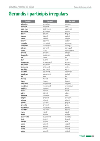 04-taules-de-formes-verbals-pdf