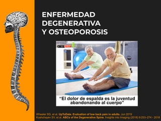 iDESIGN
by HiSlide.io
ENFERMEDAD
DEGENERATIVA
Y OSTEOPOROSIS
“El dolor de espalda es la juventud
abandonando al cuerpo”
Wheeler SG, et al. UpToDate. Evaluation of low back pain in adults. Jun 2019
Kushchayev SV, et al. ABCs of the Degenerative Spine. Insights into Imaging (2018) 9:253–274 - 2018
 