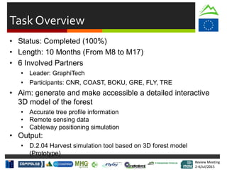 Review Meeting
2-4/Jul/2015
Review Meeting
2-4/Jul/2015
Task Overview
• Status: Completed (100%)
• Length: 10 Months (From M8 to M17)
• 6 Involved Partners
• Leader: GraphiTech
• Participants: CNR, COAST, BOKU, GRE, FLY, TRE
• Aim: generate and make accessible a detailed interactive
3D model of the forest
• Accurate tree profile information
• Remote sensing data
• Cableway positioning simulation
• Output:
• D.2.04 Harvest simulation tool based on 3D forest model
(Prototype)
 