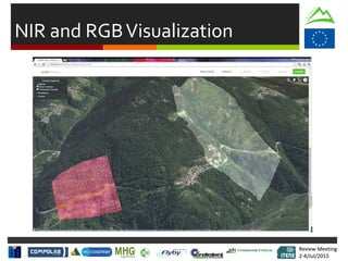 Review Meeting
2-4/Jul/2015
Review Meeting
2-4/Jul/2015
NIR and RGBVisualization
 