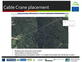 Review Meeting
2-4/Jul/2015
Review Meeting
2-4/Jul/2015
Cable Crane placement
• Multiple pylon placement (with height)
• Cable follows a catenary function
• Harvesting area visualization (width = 2 x height of the cable from the terrain on each
side)
 