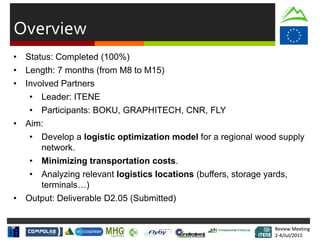 Review Meeting
2-4/Jul/2015
Review Meeting
2-4/Jul/2015
Overview
• Status: Completed (100%)
• Length: 7 months (from M8 to M15)
• Involved Partners
• Leader: ITENE
• Participants: BOKU, GRAPHITECH, CNR, FLY
• Aim:
• Develop a logistic optimization model for a regional wood supply
network.
• Minimizing transportation costs.
• Analyzing relevant logistics locations (buffers, storage yards,
terminals…)
• Output: Deliverable D2.05 (Submitted)
 