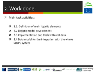 Review Meeting
2-4/Jul/2015
Review Meeting
2-4/Jul/2015
2.Work done
 Main task activities:
 2.1. Definition of main logistic elements
 2.2 Logistic model development
 2.3 Implementation and trials with real data
 2.4 Data model for the integration with the whole
SLOPE system
 