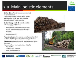 Review Meeting
2-4/Jul/2015
Review Meeting
2-4/Jul/2015
2.a. Main logistic elements
Central storage yards (S) are intended to
balance supply and demand.
- Enough stock for continuously supply
during period when no harvesting is
possible.
- Limited capacity.
Forest roads respond to limited requirements of forest
processes.
Features defined by characteristics of traffic:
- Low traffic.
- Traffic in one direction.
- Long and heavy trucks.
Buffers (B) are forest resources represented
as roadside stocks.
Typical amounts of timber at the buffer
are relatively small and accounts for
only a few truck loads per site.
Processing sites are those areas were logs are handled
to obtain the final ptoduct demanded by customers.
 