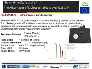 Review Meeting
2-4/Jul/2015
Review Meeting
2-4/Jul/2015
“Beyond the State of the Art”
The Advantages of Multispectral data over RGB & IR
multiSPEC 4C - Ultra precise 4-band accuracy
The multiSPEC 4C provides image data across four highly precise bands - Green,
Red, Red-edge and NIR - with no spectral overlap. In addition, its upward-facing
irradiance sensor automatically compensates for sunlight variations, resulting in
unparalleled reflectance measurement accuracy.
Technical features
Resolution 4 sensors of 1.2 Mp
Ground resolution 10 cm/px (@100m)
Sensor size 4.8 x 3.6 mm per sensor
Pixel pitch 3.75 um
Image format RAW (Tiff)
Review Meeting
2nd July 2015
Review Meeting
2nd July 2015
 