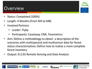 Review Meeting
2-4/Jul/2015
Review Meeting
2-4/Jul/2015
Overview
• Status: Completed (100%)
• Length: 4 Months (From M4 to M8)
• Involved Partners
• Leader: Flyby
• Participants: Coastway, CNR, Treemetrics
• Aim: Define a methodology to obtain a description of the
scenarios with multispectral and multisensor data for forest
status characterization; Define how to realize a more complete
forest inventory
• Output: D.2.01 Remote Sensing and Data Analysis
 