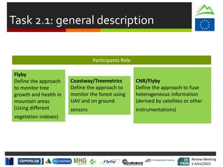 Review Meeting
2-4/Jul/2015
Review Meeting
2-4/Jul/2015
Task 2.1: general description
Flyby
Define the approach
to monitor tree
growth and health in
mountain areas
(Using different
vegetation indexes)
Coastway/Treemetrics
Define the approach to
monitor the forest using
UAV and on ground
sensors
CNR/Flyby
Define the approach to fuse
heterogeneous information
(derived by satellites or other
instrumentations)
Participants Role
 